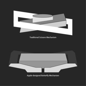 Apple Butterfly Macbok keyboard not working