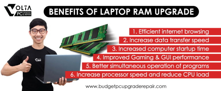 How to Add RAM to a Computer: Boost Your PC Speed With a RAM Upgrade